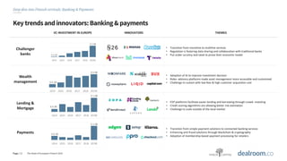 VC INVESTMENT IN EUROPE INNOVATORS THEMES
Challenger
banks
• Transition from monoline to multiline services
• Regulation i...