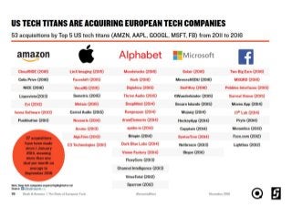 The State of European Tech 2016 Full Report