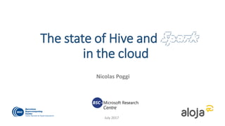 The state of Hive and Spark
in the cloud
Nicolas Poggi
July 2017
____ __
/ __/__ ___ _____/ /__
_ / _ / _ `/ __/ '_/
/___/ .__/_,_/_/ /_/_
/_/
 