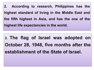 The state of israel and its land
