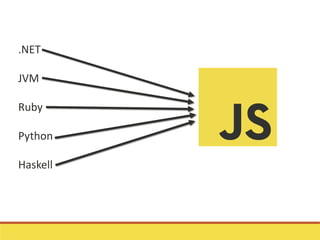 .NET
JVM
Ruby
Python
Haskell
 