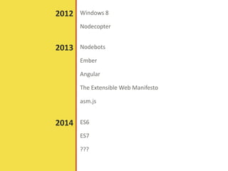 Windows 8
Nodecopter
2012
Nodebots
Ember
Angular
The Extensible Web Manifesto
asm.js
2013
ES6
ES7
???
2014
 