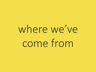 where we’ve
come from
 