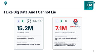 3
15.2M
Total US SERPs Audited
TIMELINE & GEOGRAPHY
June–July 2026  Google US
WHAT WE LOOKED AT
AI Overviews Across 8 Local Verticals
7.1M
Total US Local Map Grid Points Audited
TIMELINE & GEOGRAPHY
April–July 2026  Google & ChatGPT
US
WHAT WE LOOKED AT
THE DIFFERENCE IN LOCAL SERPS
BETWEEN GOOGLE AI & CHATGPT
I Like Big Data And I Cannot Lie
 