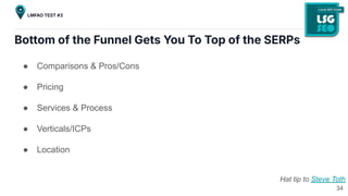 LMFAO TEST #3
Bottom of the Funnel Gets You To Top of the SERPs
● Comparisons & Pros/Cons
● Pricing
● Services & Process
● Verticals/ICPs
● Location
Hat tip to Steve Toth
34
 