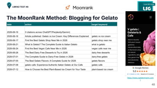 The MoonRank Method: Blogging for Gelato
date action target keyword
2026-06-16 0 citations across ChatGPT/Perplexity/Gemini)
2026-06-16 Article published: Gelato vs Ice Cream: Key Differences Explained gelato vs ice cream
2026-06-17 Find the Best Gelato Shop Near Me in 2026 gelato shop near me
2026-06-21 What Is Gelato? The Complete Guide to Italian Gelato what is gelato
2026-06-24 Find the Best Vegan Cafe Near Me in 2026 vegan cafe near me
2026-06-28 The Best Dairy Free Desserts to Try in 2026 dairy free desserts
2026-07-01 The Complete Guide to Dairy-Free Gelato in 2026 dairy-free gelato
2026-07-05 The Best Gelato Flavors: A Complete Guide for 2026 gelato flavors
2026-07-08 gelato cafe: Experience Authentic Italian Gelato at Our Cafe gelato cafe
2026-07-12 How to Choose the Best Plant-Based Ice Cream for Your Taste plant-based ice cream
https://www.vgelatomiami.com
/
48
LMFAO TEST #8
 