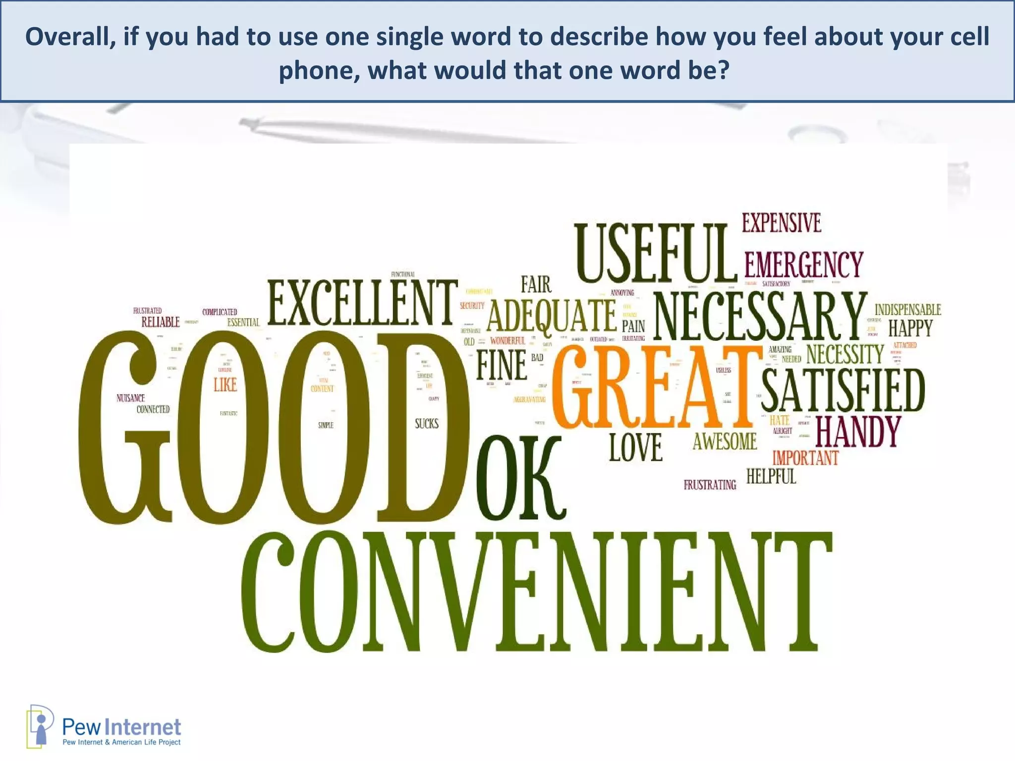 Overall, if you had to use one single word to describe how you feel about your cell
                       phone, what would that one word be?
 
