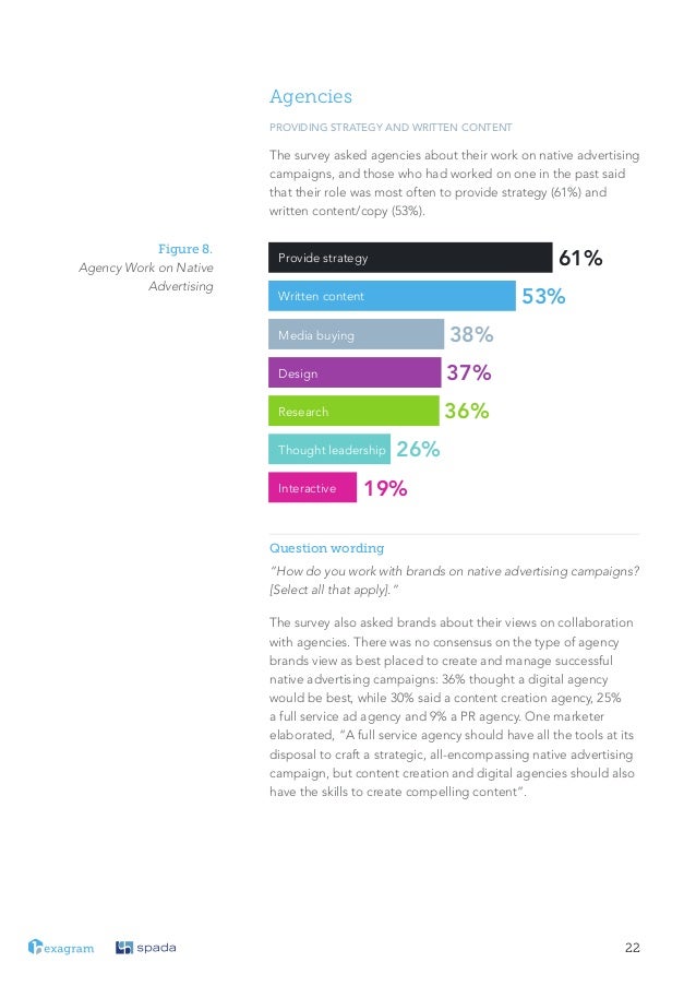 The state of native advertising 2014 The state of native advertising 2014