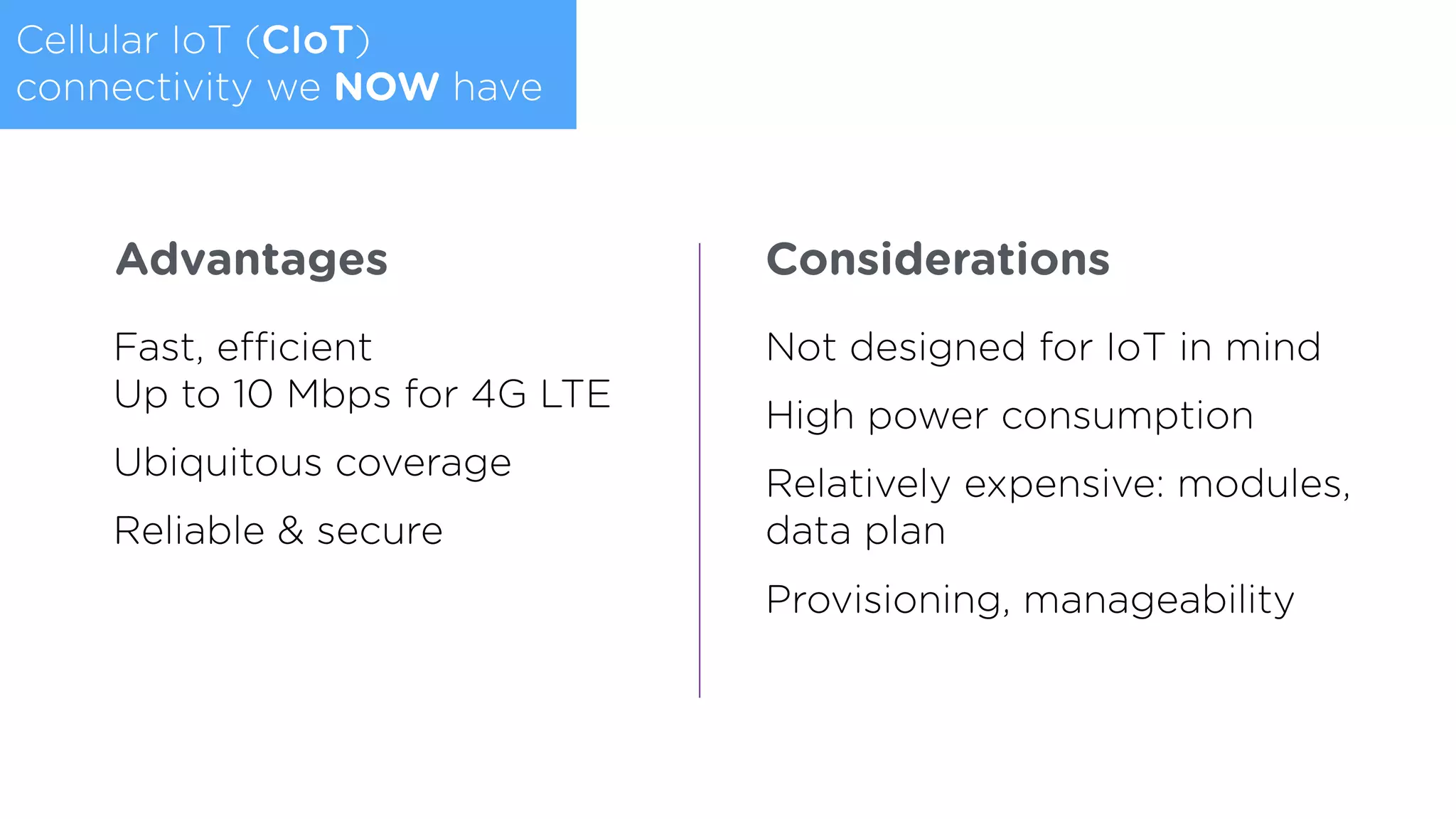 Cellular IoT (CIoT)
connectivity we NOW have
Fast, efficient  
Up to 10 Mbps for 4G LTE
Ubiquitous coverage
Reliable & secure
Not designed for IoT in mind
High power consumption
Relatively expensive: modules,
data plan
Provisioning, manageability
Advantages Considerations
 