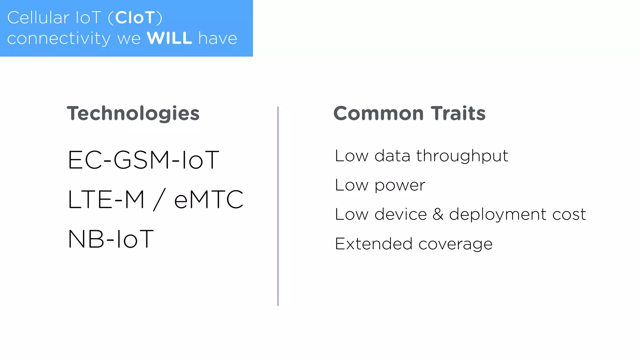 Cellular IoT (CIoT)
connectivity we WILL have
EC-GSM-IoT
LTE-M / eMTC
NB-IoT
Low data throughput
Low power
Low device & deployment cost
Extended coverage
Technologies Common Traits
 
