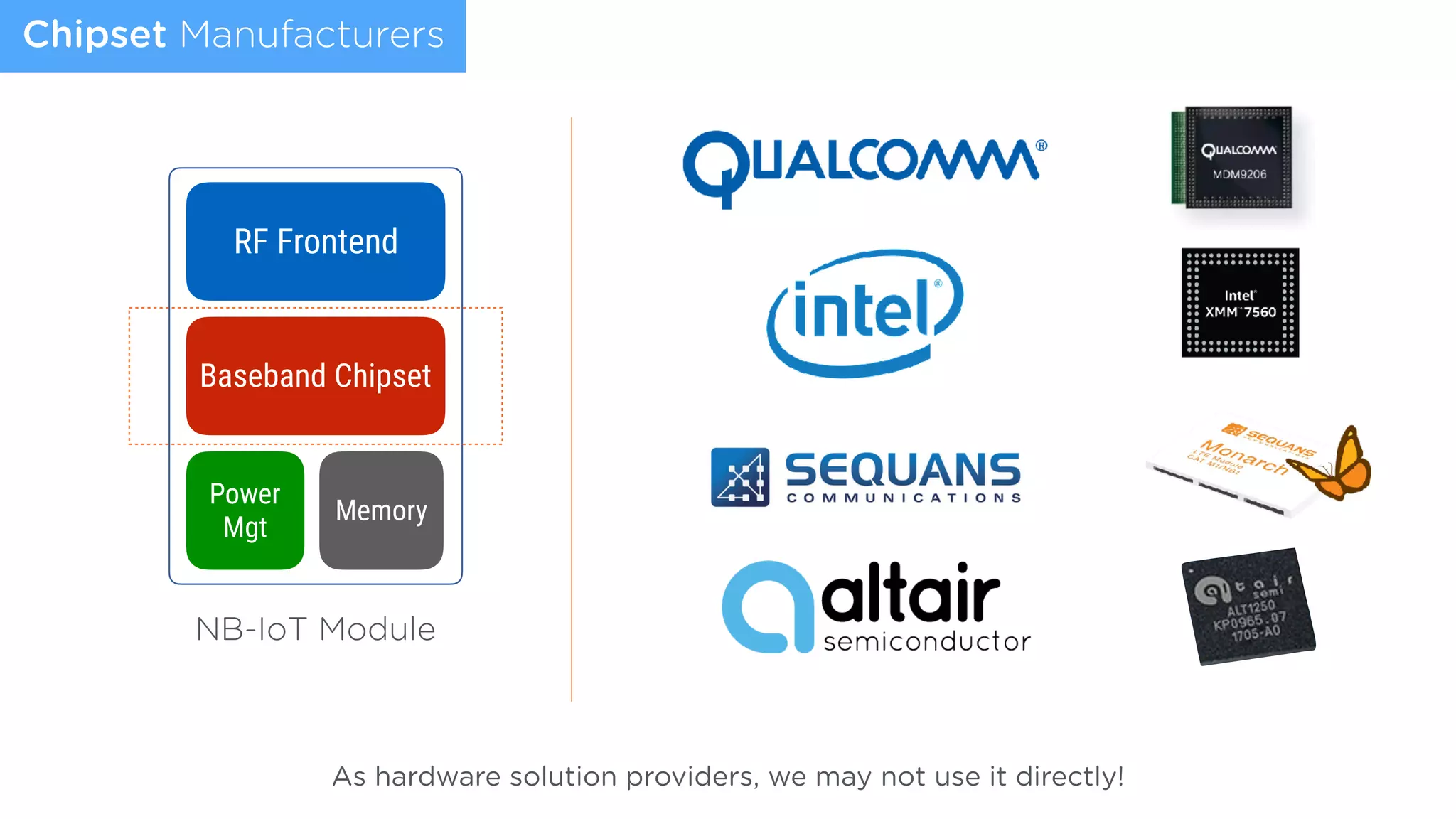 RF Frontend
Baseband Chipset
Power
Mgt
NB-IoT Module
Memory
Chipset Manufacturers
As hardware solution providers, we may not use it directly!
 