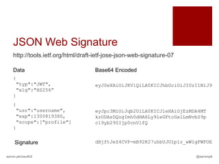 JSON Web Signature
   http://tools.ietf.org/html/draft-ietf-jose-json-web-signature-07

   Data                            Base64 Encoded
   {
    "typ":"JWT",                   eyJ0eXAiOiJKV1QiLA0KICJhbGciOiJIUzI1NiJ9
    "alg":"HS256”
   }
   {
    "usr":"username",              eyJpc3MiOiJqb2UiLA0KICJleHAiOjEzMDA4MT
    "exp":1300819380,              kzODAsDQogImh0dHA6Ly9leGFtcGxlLmNvbS9p
    "scope":["profile"]            c19yb290Ijp0cnVlfQ
   }


    Signature                      dBjftJeZ4CVP-mB92K27uhbUJU1p1r_wW1gFWFOE

aaron.pk/oauth2                                                       @aaronpk
 