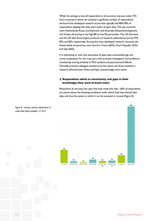 The State of Open Data Report by @figshare | PDF