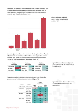 The State of Open Data Report by @figshare | PDF