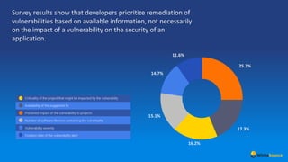 The State of Open Source Vulnerabilities Management | PDF