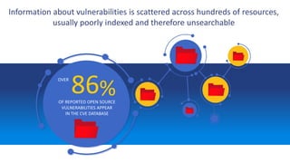 The State of Open Source Vulnerabilities Management | PDF