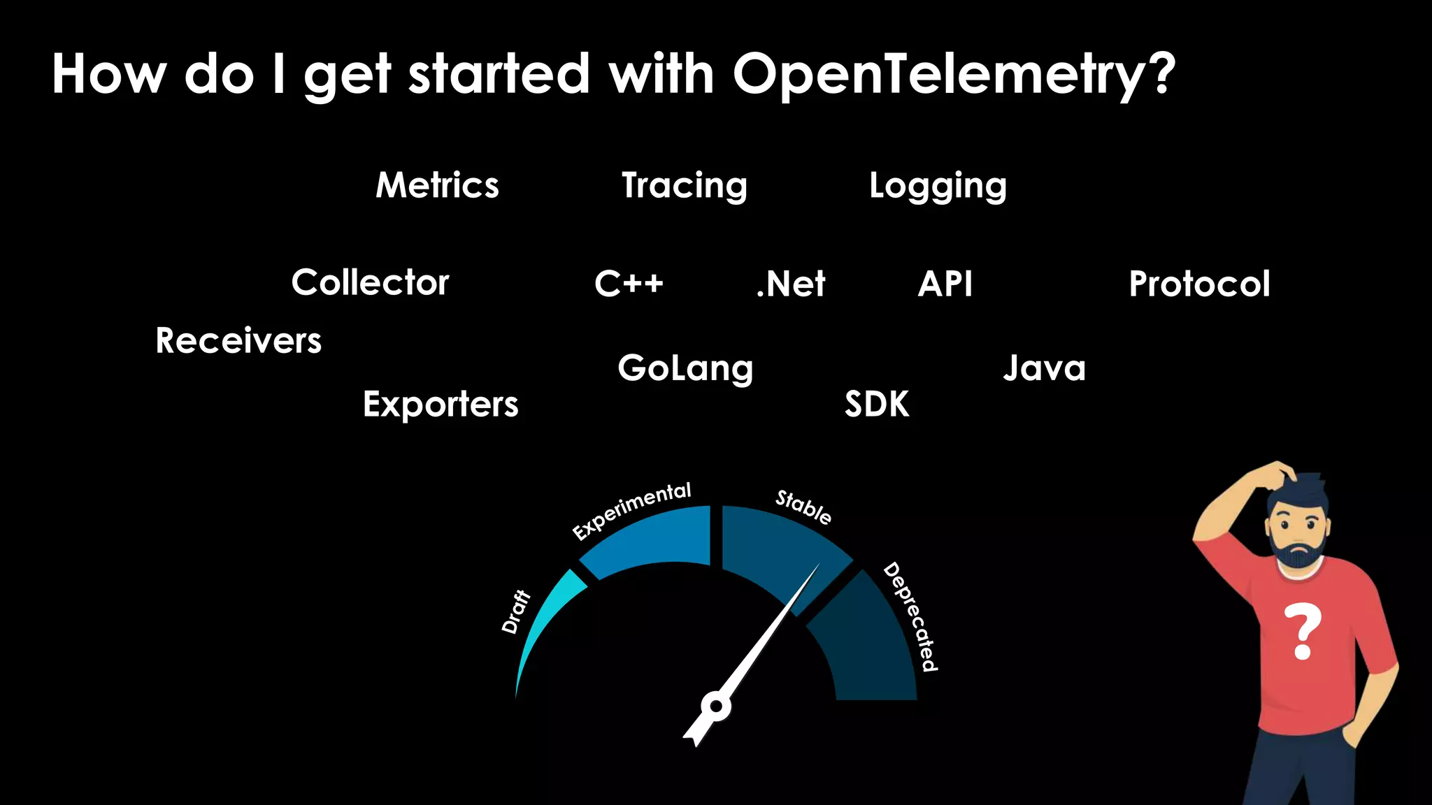 How do I get started with OpenTelemetry?
?
Tracing
API
SDK
Collector Protocol
Receivers
Exporters
Java
GoLang
.Net
C++
Metrics Logging
 