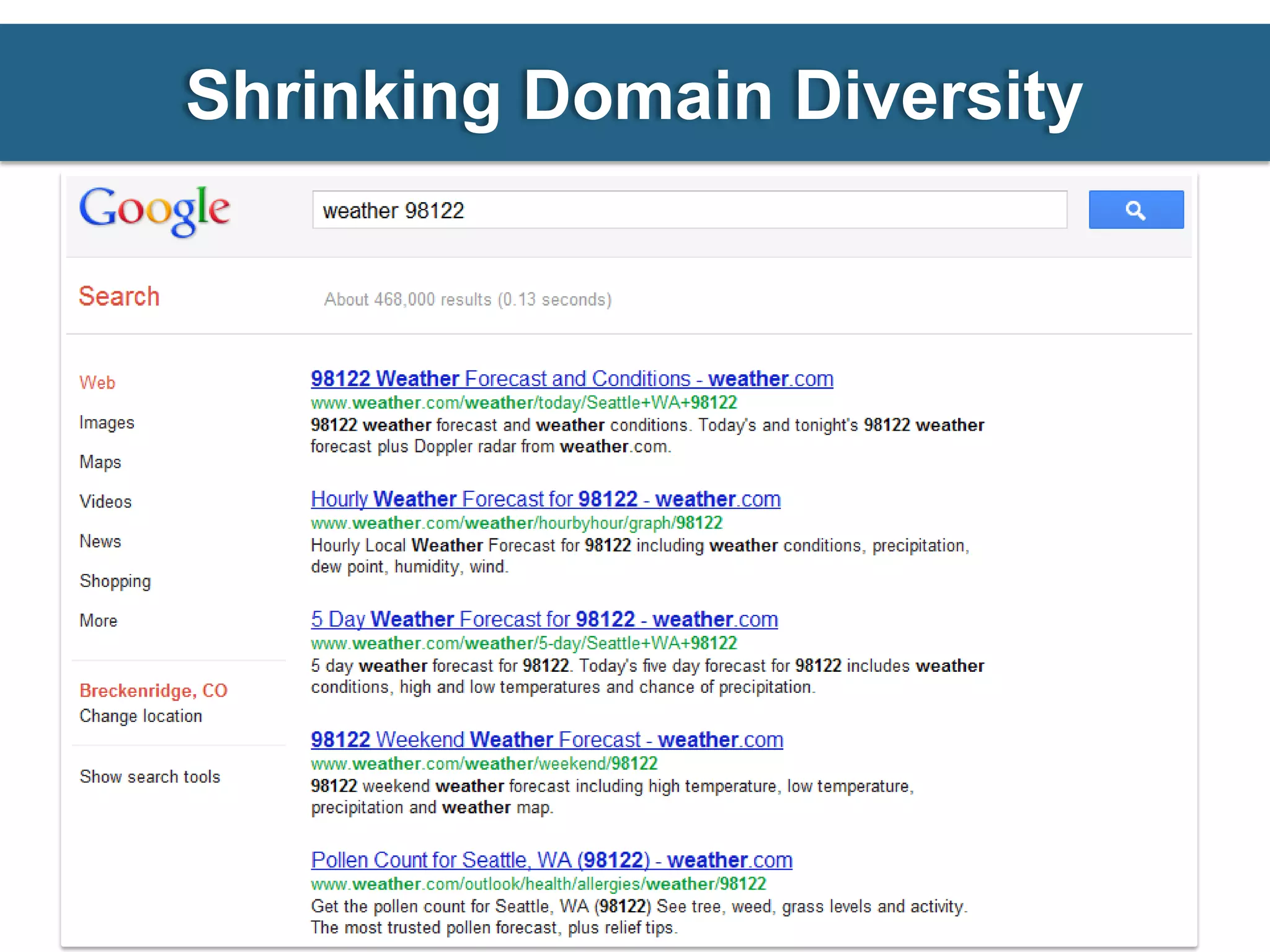Shrinking Domain Diversity
 