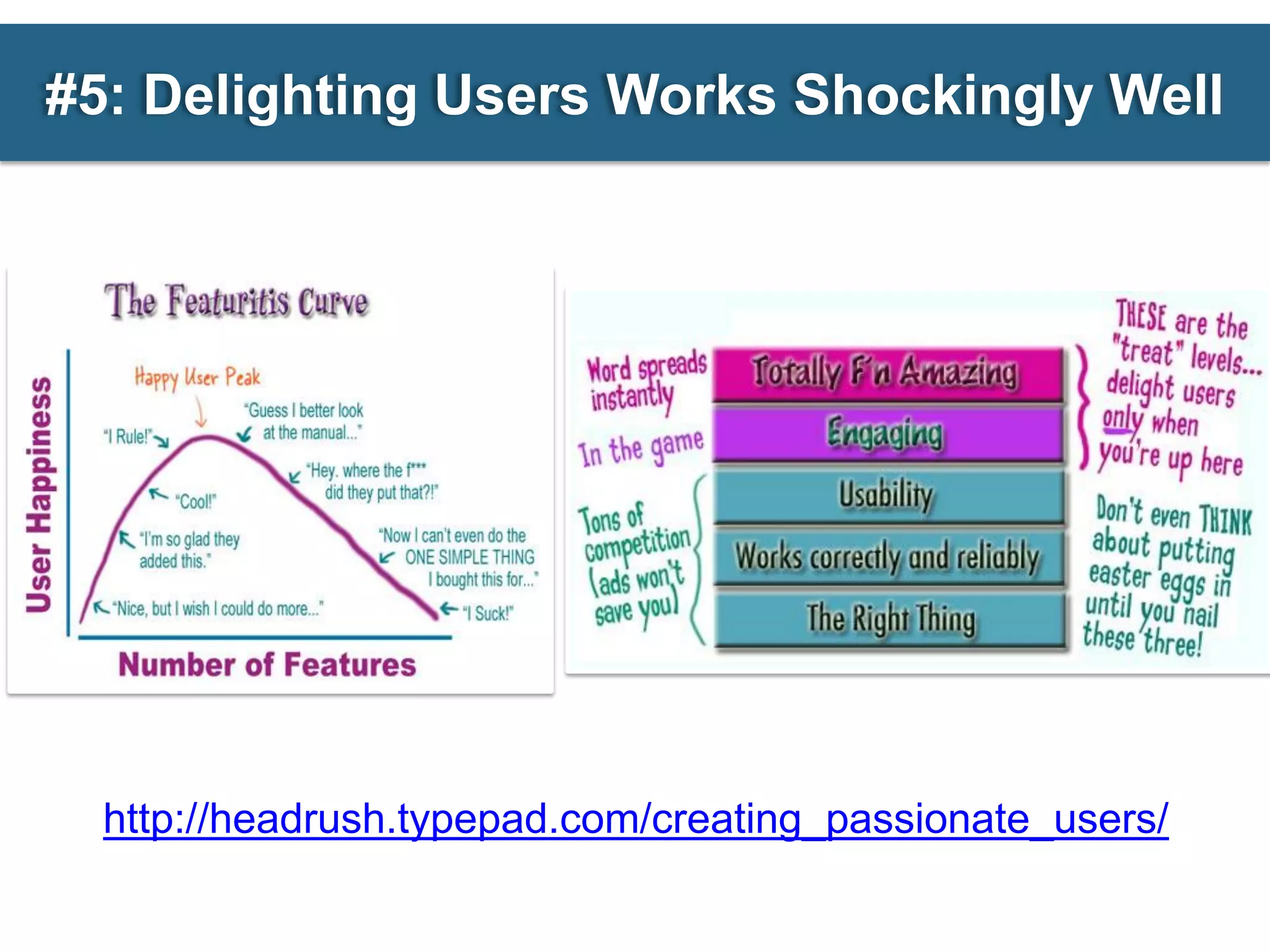 #5: Delighting Users Works Shockingly Well




  http://headrush.typepad.com/creating_passionate_users/
 