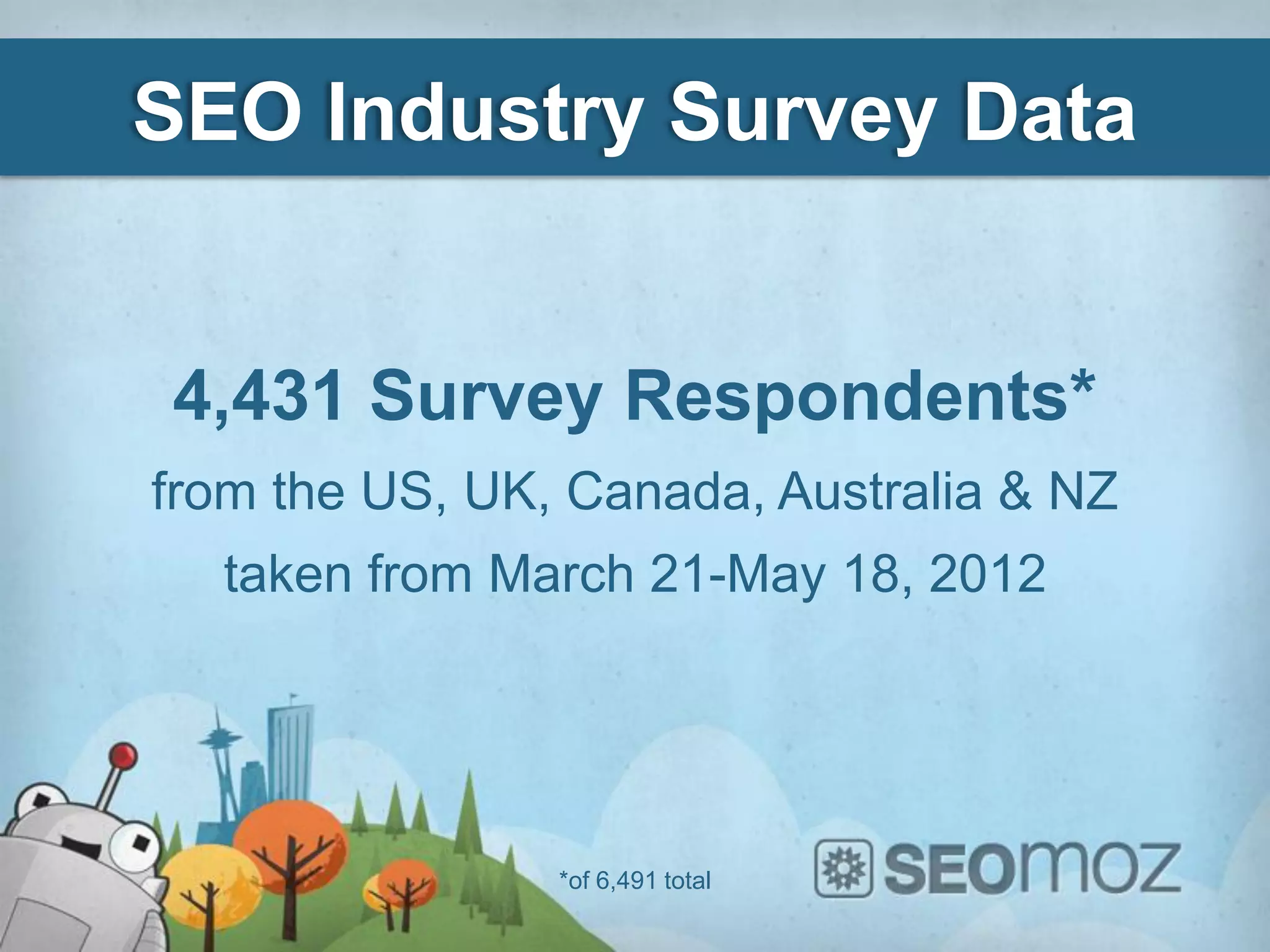 SEO Industry Survey Data


4,431 Survey Respondents*
from the US, UK, Canada, Australia & NZ
  taken from March 21-May 18, 2012




                *of 6,491 total
 