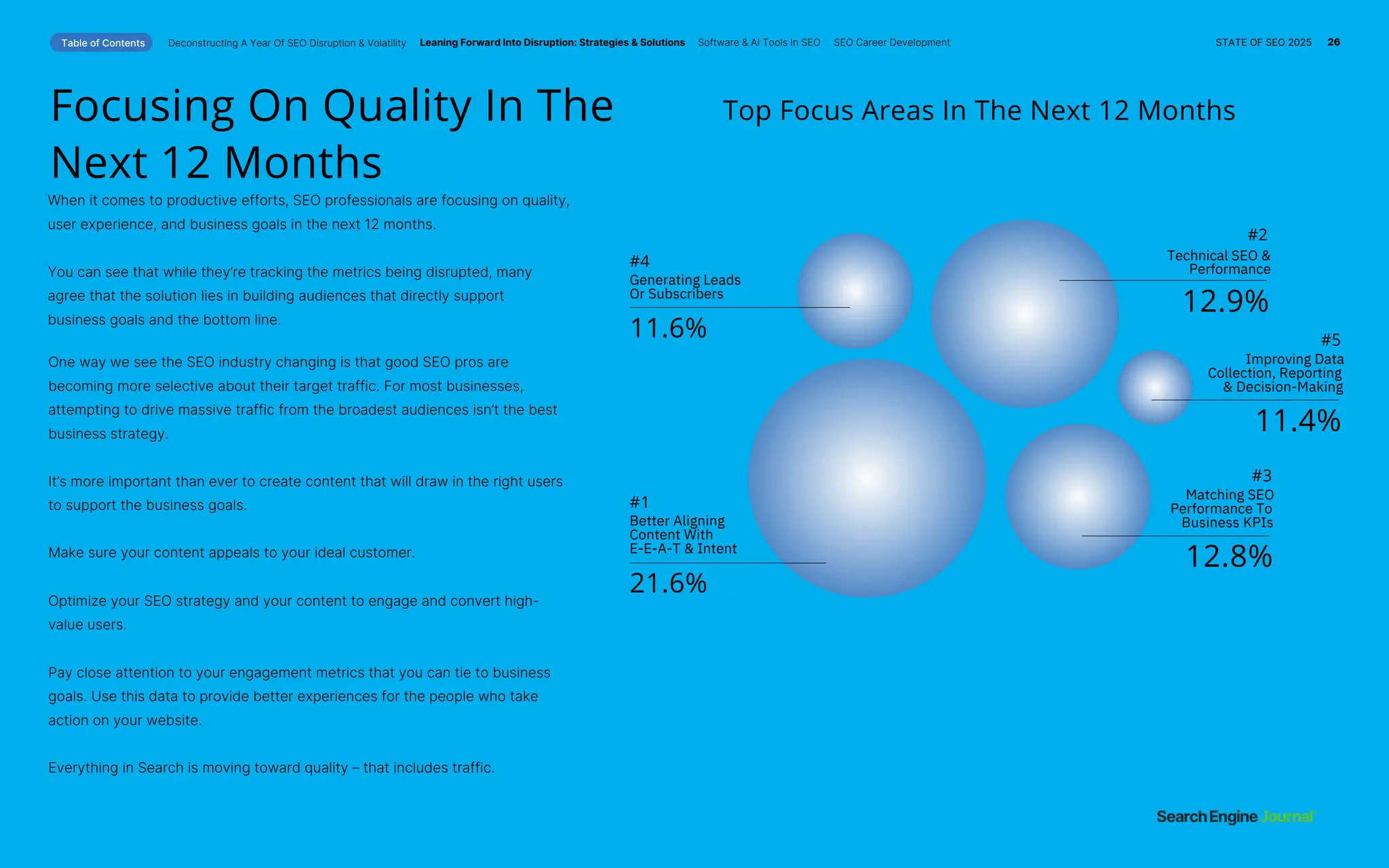 Make sure your content appeals to your ideal customer.
Everything in Search is moving toward quality – that includes traffic.
Optimize your SEO strategy and your content to engage and convert high-
value users.
Pay close attention to your engagement metrics that you can tie to business
goals. Use this data to provide better experiences for the people who take
action on your website.
You can see that while they’re tracking the metrics being disrupted, many
agree that the solution lies in building audiences that directly support
business goals and the bottom line.
One way we see the SEO industry changing is that good SEO pros are
becoming more selective about their target traffic. For most businesses,
attempting to drive massive traffic from the broadest audiences isn’t the best
business strategy.
It’s more important than ever to create content that will draw in the right users
to support the business goals.
When it comes to productive efforts, SEO professionals are focusing on quality,
user experience, and business goals in the next 12 months.
Table of Contents Deconstructing A Year Of SEO Disruption & Volatility
Focusing On Quality In The
Next 12 Months
11.6%
21.6%
Top Focus Areas In The Next 12 Months
Leaning Forward Into Disruption: Strategies & Solutions Software & AI Tools In SEO SEO Career Development STATE OF SEO 2025 26
12.9%
12.8%
11.4%
Better Aligning
Content With
E-E-A-T & Intent
Generating Leads
Or Subscribers
Technical SEO &
Performance
Matching SEO
Performance To
Business KPIs
Improving Data
Collection, Reporting
& Decision-Making
#4
#1
#2
#3
#5
 