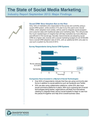 The State of Social Media Marketing
Industry Report September 2012: Major Findings


               Social CRM: Slow Adoption But on the Rise
               Only 16% of marketers who responded to the survey are currently using a
               social CRM system, while another 21% plan to by this year’s end. Social
               CRMs, when adopted more widely, will be used to integrate social prospect
               and customer data with traditional sales and marketing data. This will provide
               the much-needed layer of insights that will help marketers be more effective
               and efficient in the social age. Socially mature brands are adopting social
               CRM at a higher rate; brands with a social marketing budget of over $100,000
               have a social CRM adoption rate of 44%, with an additional 26% who plan to
               use such a system by the end of 2012.




                                                    Percentage


               Companies Have Invested in a Myriad of Social Technologies
                 •	 Over 65% of respondents indicate that they are using community plat-
                    forms in addition to social platforms such as Facebook and Twitter.
                 •	 33% are also using collaboration platforms, while 23% also have
                    social commerce platforms in place. With such a growing set of social
                    technologies being tested, organizations will likely find themselves
                    needing to integrate these various social toolsets to begin to see how
                    the pieces fit together and help drive overall business value.




                                    13
 