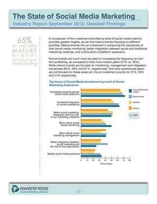 The State of Social Media Marketing
Industry Report September 2012: Detailed Findings


   65%            A comparison of the investment priorities by level of social media maturity
                  provides greater insights, as we find mature brands focusing on different
of socially       priorities. Mature brands cite an investment in enhancing the robustness of
                  their social media monitoring, better integration between social and traditional
M AT U R E        marketing initiatives, and continuation of platform expansion.
b r a n d s
are focusing on   Novice brands are much more focused on increasing the frequency on con-
                  tent publishing, as compared to their more mature peers (57% vs. 30%).
monitoring        While mature brands are focused on monitoring, management and integration
                  robustness (65%, 48% and 61%, respectively), their less experienced peers
                  are not focused on these areas yet. It’s an investment priority for 37%, 39%
                  and 51% respectively.

                  Top Areas of Social Media Investment by Level of Social
                  Marketing Experience




                                                                                   n = 402




                                                           Percentage




                                        20
 