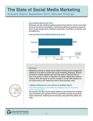The State of Social Media Marketing
Industry Report September 2012: Detailed Findings


               Social Media Monitoring Tools
               Marketers are still cobbling together paid and free tools to monitor and make
               sense of the social conversations. Monitoring platforms quoted by respond-
               ents include Google Alerts, Radian6, Awareness, TweetDeck, HootSuite, and
               SocialMention.




                                                                                   n = 306


                                                      Percentage




               Summary
               Marketers continue to adopt social media monitoring and management
               platforms in an effort to scale their social marketing programs. Brands
               continue to cobble together paid and free tools to measure their im-
               pact; this points to a lack of integration that likely affects their ability to
               measure ROI. We expect to see an increase in social CRM adoption to
               tie social metrics with traditional ones to drive business value.

                Additional Resources: Free eBooks and White Papers
               Five Killer Strategies to Dominate Social Media’s Big 3: Facebook,
               Twitter, and YouTube
               We examine the Big 3 social media platforms and explore five strategic
               ways marketers can approach them to guarantee success for growing
               brand awareness, fostering brand advocacy and generating leads and
               sales.




                                       34
 