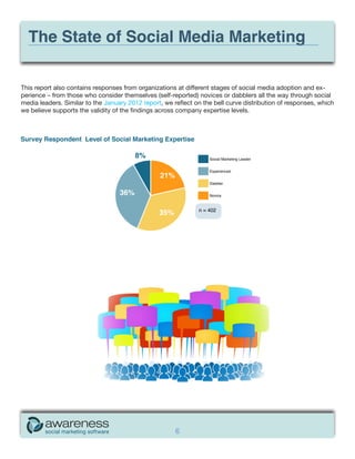 The State of Social Media Marketing

This report also contains responses from organizations at different stages of social media adoption and ex-
perience – from those who consider themselves (self-reported) novices or dabblers all the way through social
media leaders. Similar to the January 2012 report, we reflect on the bell curve distribution of responses, which
we believe supports the validity of the findings across company expertise levels.




                                                       6
 