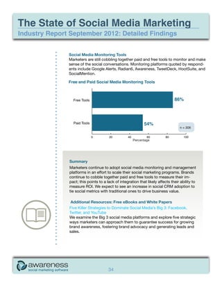 The State of Social Media Marketing
Industry Report September 2012: Detailed Findings


               Social Media Monito...