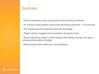 Summary


• Social networking is the most popular online activity worldwide
• It‟s not just young people using social netw...