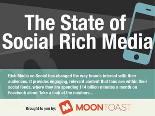The State of Social Rich Media