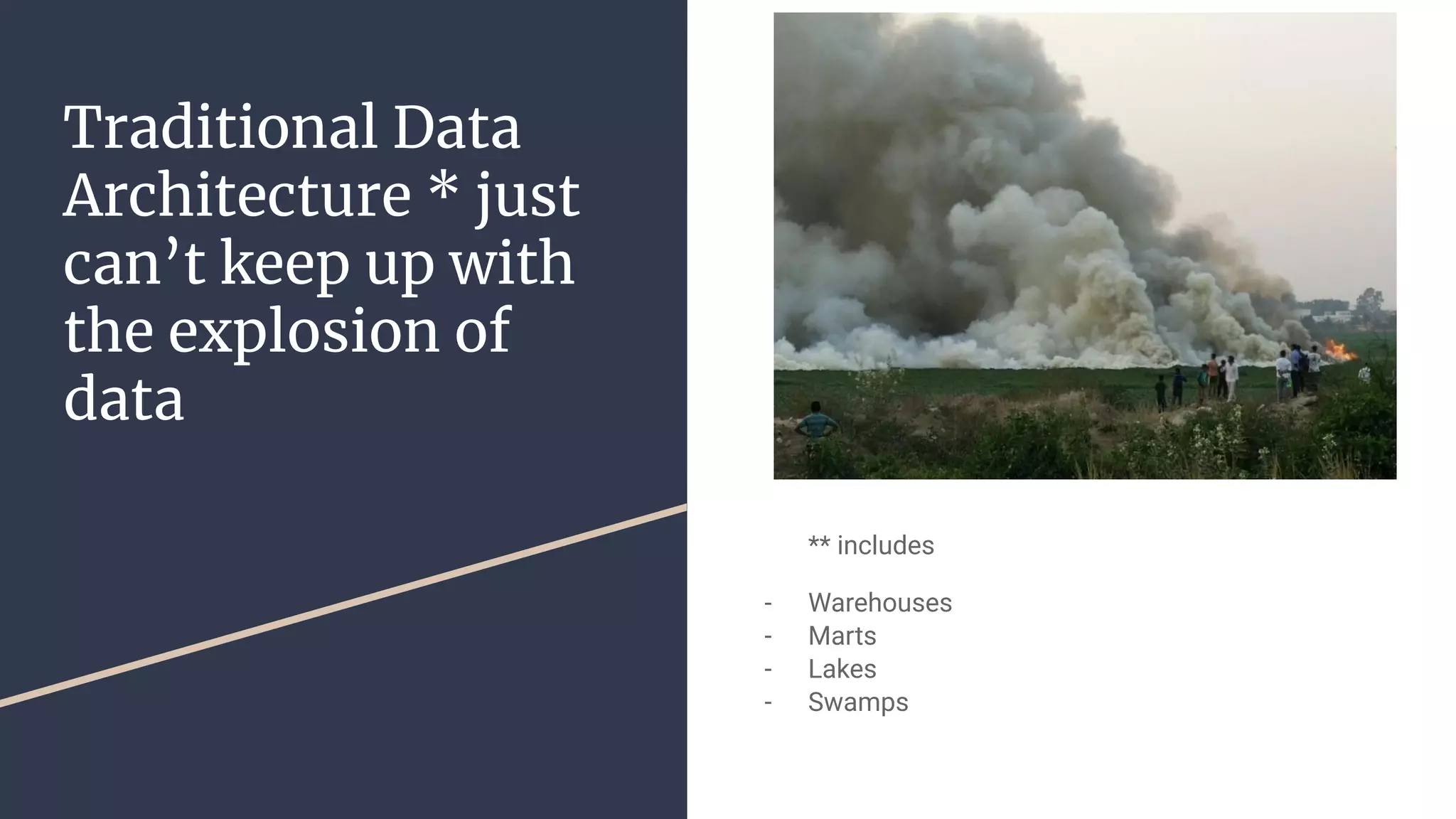 Traditional Data
Architecture * just
can’t keep up with
the explosion of
data
** includes
- Warehouses
- Marts
- Lakes
- Swamps
 