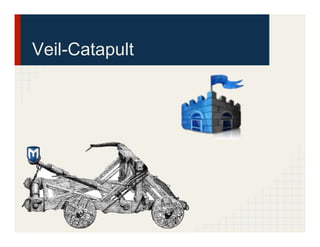 Veil-Catapult
 