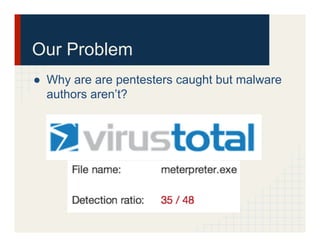 Our Problem
●  Why are are pentesters caught but malware
authors aren’t?
 