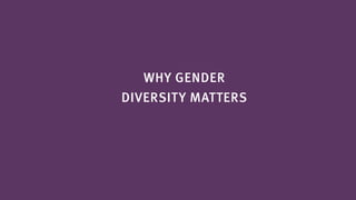 3
WHY GENDER
DIVERSITY MATTERS
 