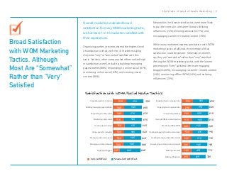 Overall, marketers indicated broad
satisfaction for every WOM marketing tactic,
with at least 7 in 10 marketers satisfied ...