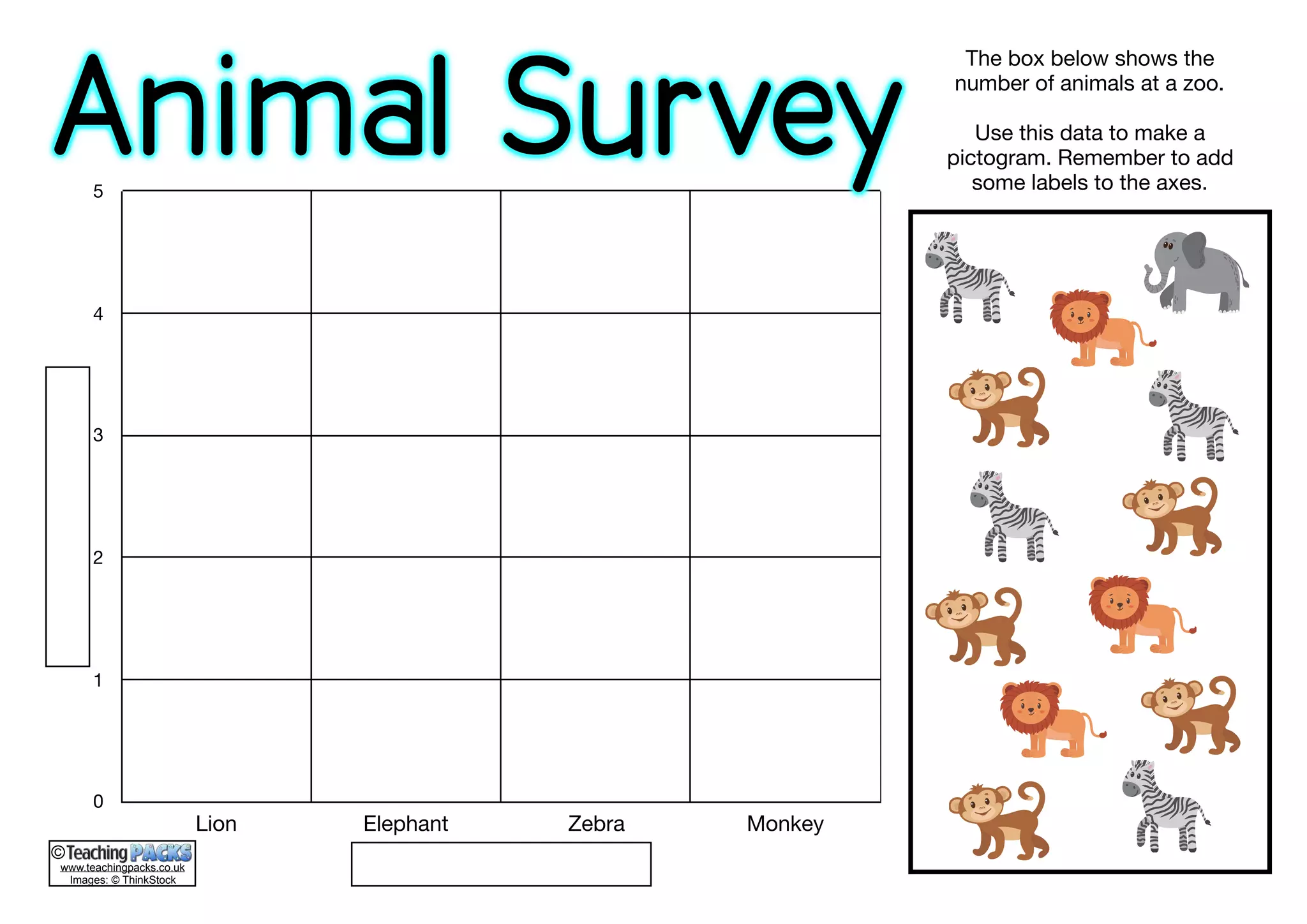  
The box below shows the
number of animals at a zoo.

Use this data to make a
pictogram. Remember to add
some labels to the axes.
0
1
2
3
4
5
Lion Elephant Zebra Monkey
Animal Survey
www.teachingpacks.co.uk
Images: © ThinkStock
©
 