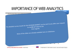 IMPORTANCE OF WEB ANALYTICS
Outcome for your direct work?
Not so important
Not important at all
COMPARISON
2012/2013
STATU...