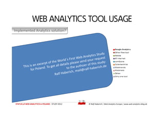 WEB ANALYTICS TOOL USAGE
Implemented Analytics solution?




 STATUS of WEB ANALYTICS in POLAND - STUDY 2012   © Ralf Habe...