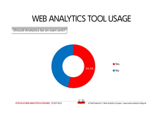 WEB ANALYTICS TOOL USAGE
Should Analytics be an own unit?




                                                            ...