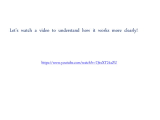 Let’s watch a video to understand how it works more clearly!
https://www.youtube.com/watch?v=73txXT21aZU
 