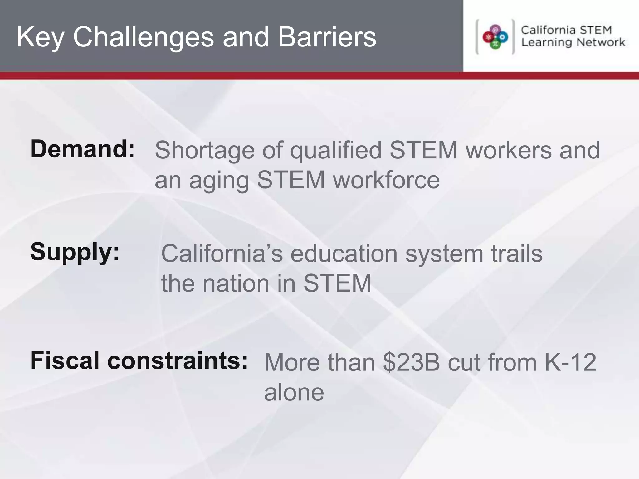 Key Challenges and Barriers


 Demand: Shortage of qualified STEM workers and
         an aging STEM workforce

 Supply:    California’s education system trails
            the nation in STEM


 Fiscal constraints: More than $23B cut from K-12
                     alone
 