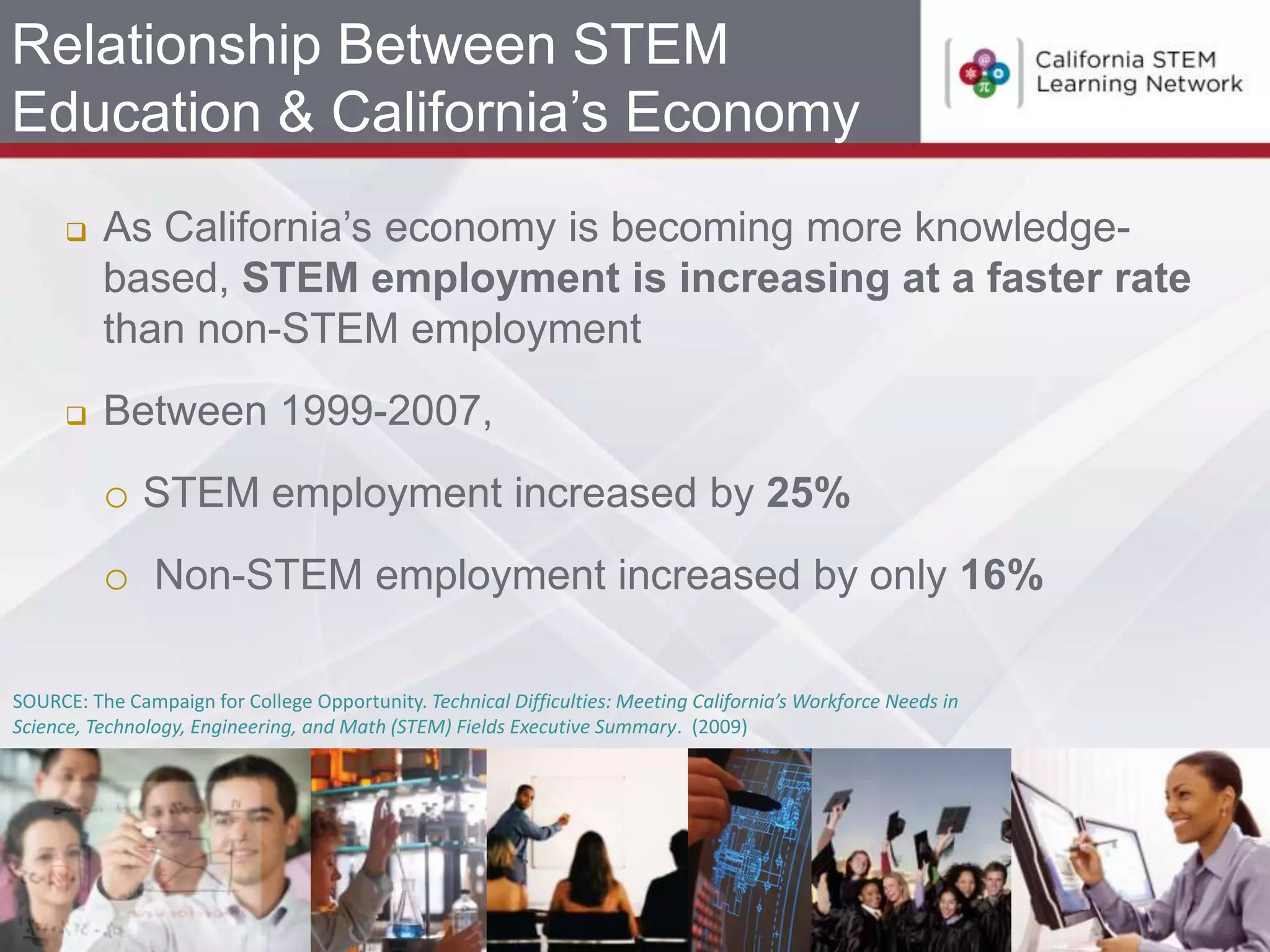 Relationship Between STEM
Education & California’s Economy
         As California’s economy is becoming more knowledge-
          based, STEM employment is increasing at a faster rate
          than non-STEM employment
         Between 1999-2007,
          o STEM employment increased by 25%
          o Non-STEM employment increased by only 16%

SOURCE: The Campaign for College Opportunity. Technical Difficulties: Meeting California’s Workforce Needs in
Science, Technology, Engineering, and Math (STEM) Fields Executive Summary. (2009)
 