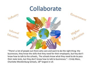 Collaborate




“There's a lot of people out there who care and want to do the right thing: the
businesses, they know the skills that they need for their employees, but hey don't
know how to talk to the schools,. The schools know what they need to do to pass
their state tests, but they don't know how to talk to businesses.” – Cindy Moss,
Charlotte Mecklenburg Schools, 18th largest in US
 