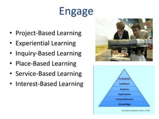 Engage
•   Project-Based Learning
•   Experiential Learning
•   Inquiry-Based Learning
•   Place-Based Learning
•   Service-Based Learning
•   Interest-Based Learning
 