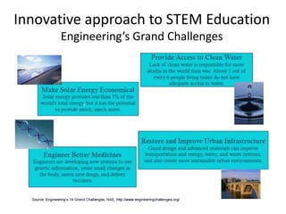 Innovative approach to STEM Education
      Engineering’s Grand Challenges
 