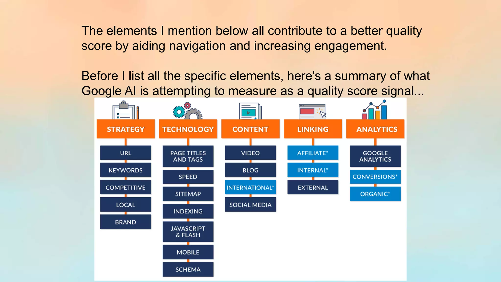 The elements I mention below all contribute to a better quality
score by aiding navigation and increasing engagement.
Before I list all the specific elements, here's a summary of what
Google AI is attempting to measure as a quality score signal...
 