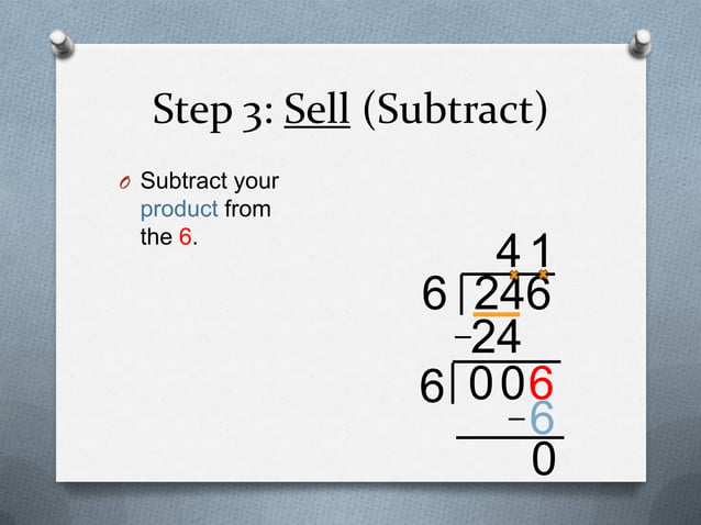 The steps in long division