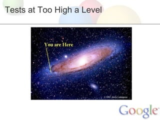 Tests at Too High a Level